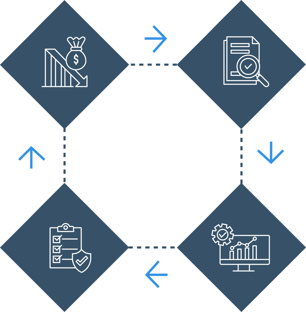 Agile section icons